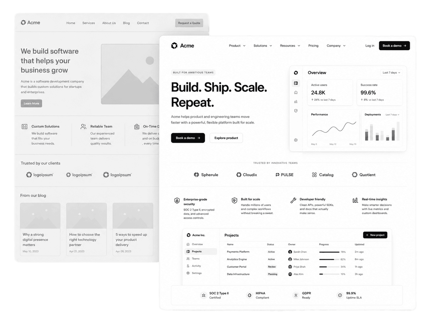 Before and after website rebuild comparison
